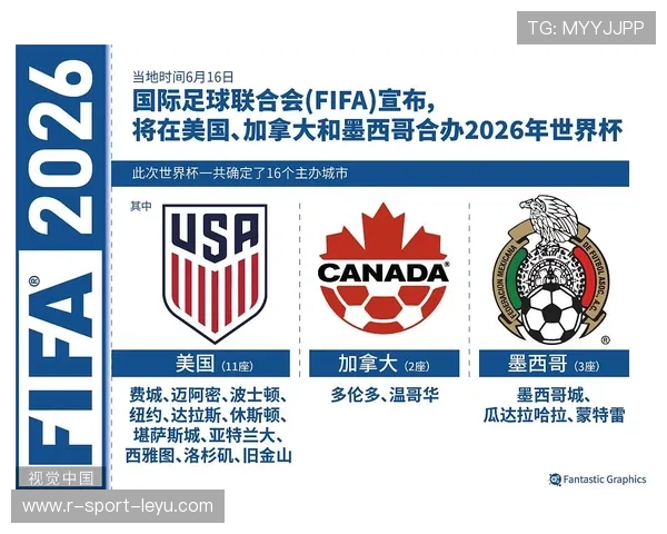 为什么 2026 世界杯在北美的安保等级被列为“国家级特别活动”？